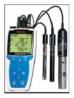 荧光法溶解氧技术RDO系列便携式测量仪